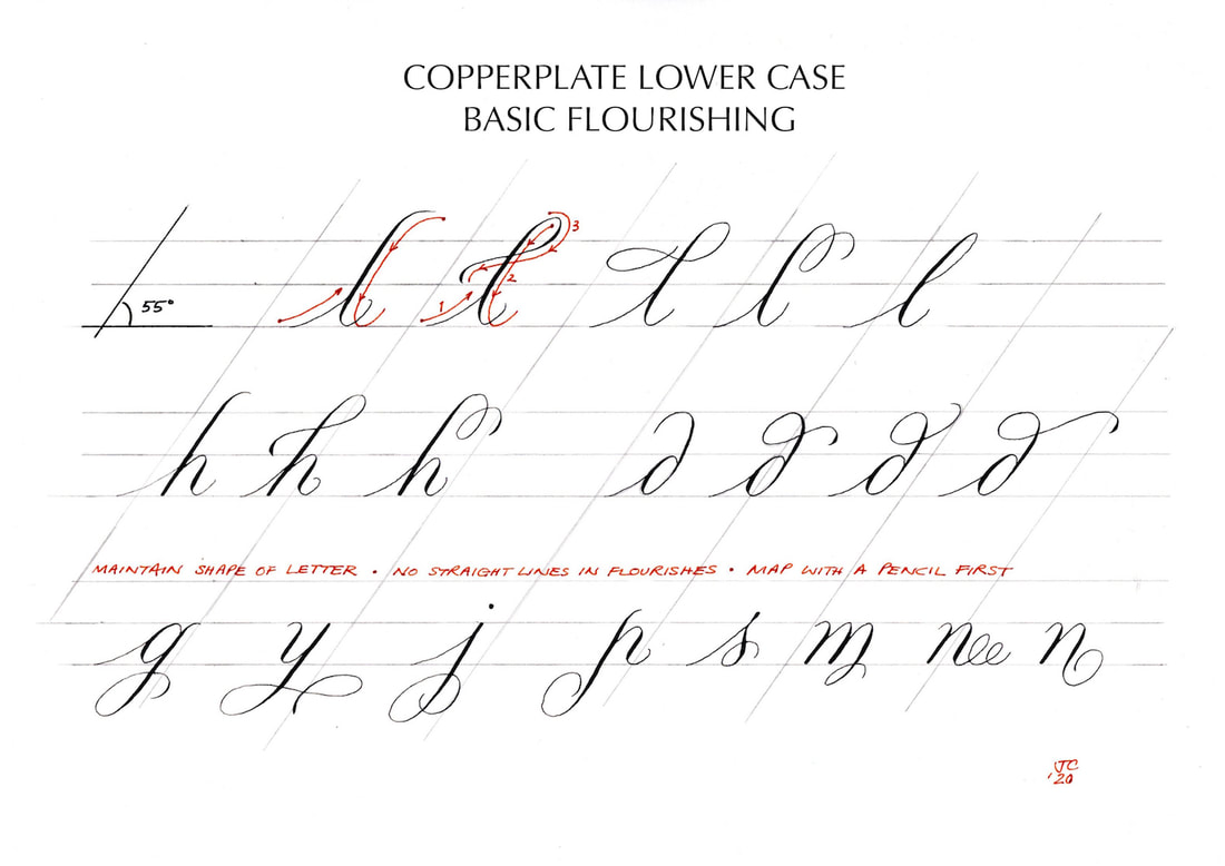 Copperplate for all levels